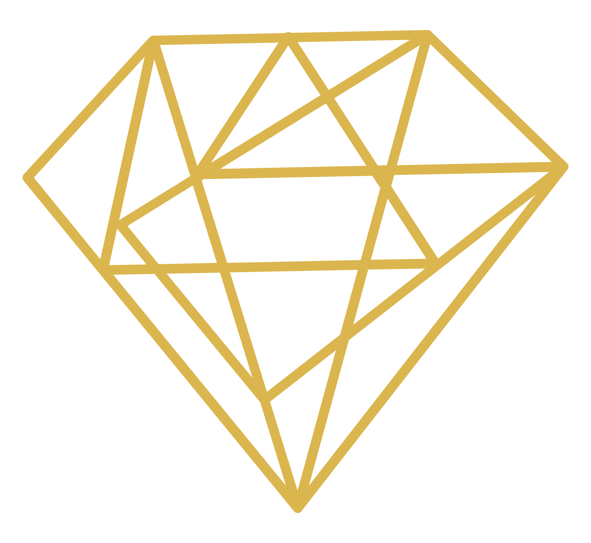 mvd Labs